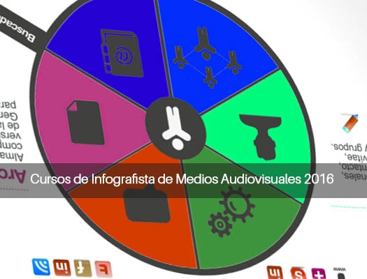 Cursos de Infografista de Medios Audiovisuales 2022